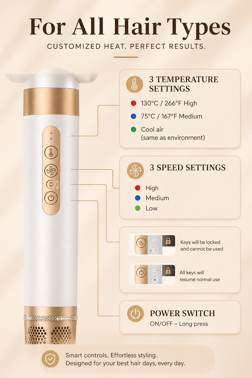 Hair styling tool with temperature and speed settings on a beige background