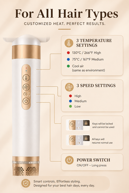 Hair styling tool with temperature and speed settings on a beige background