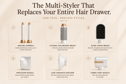 Multifunctional hair styling tool with various attachments on a beige background